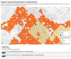 Vehicle access, West Covina