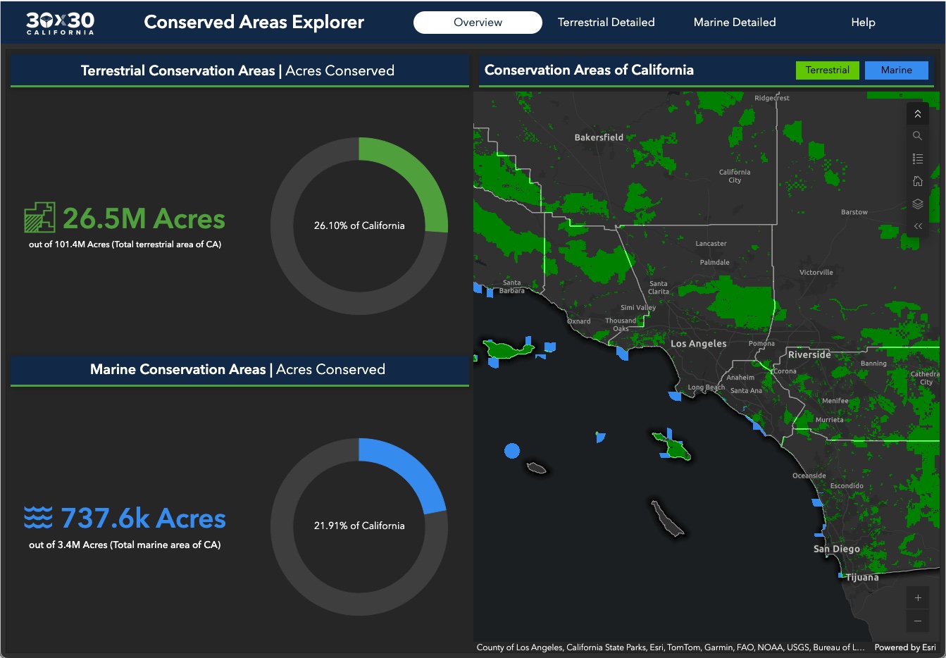 30x30 dashboard showing progress toward conservation goal. Land is at 26.10%. Water is 21.91%