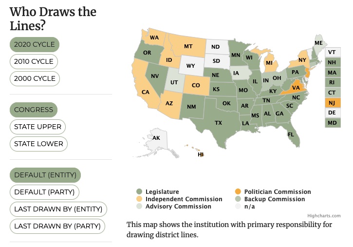 Map of the United States showing how the lines are drawn in each state.