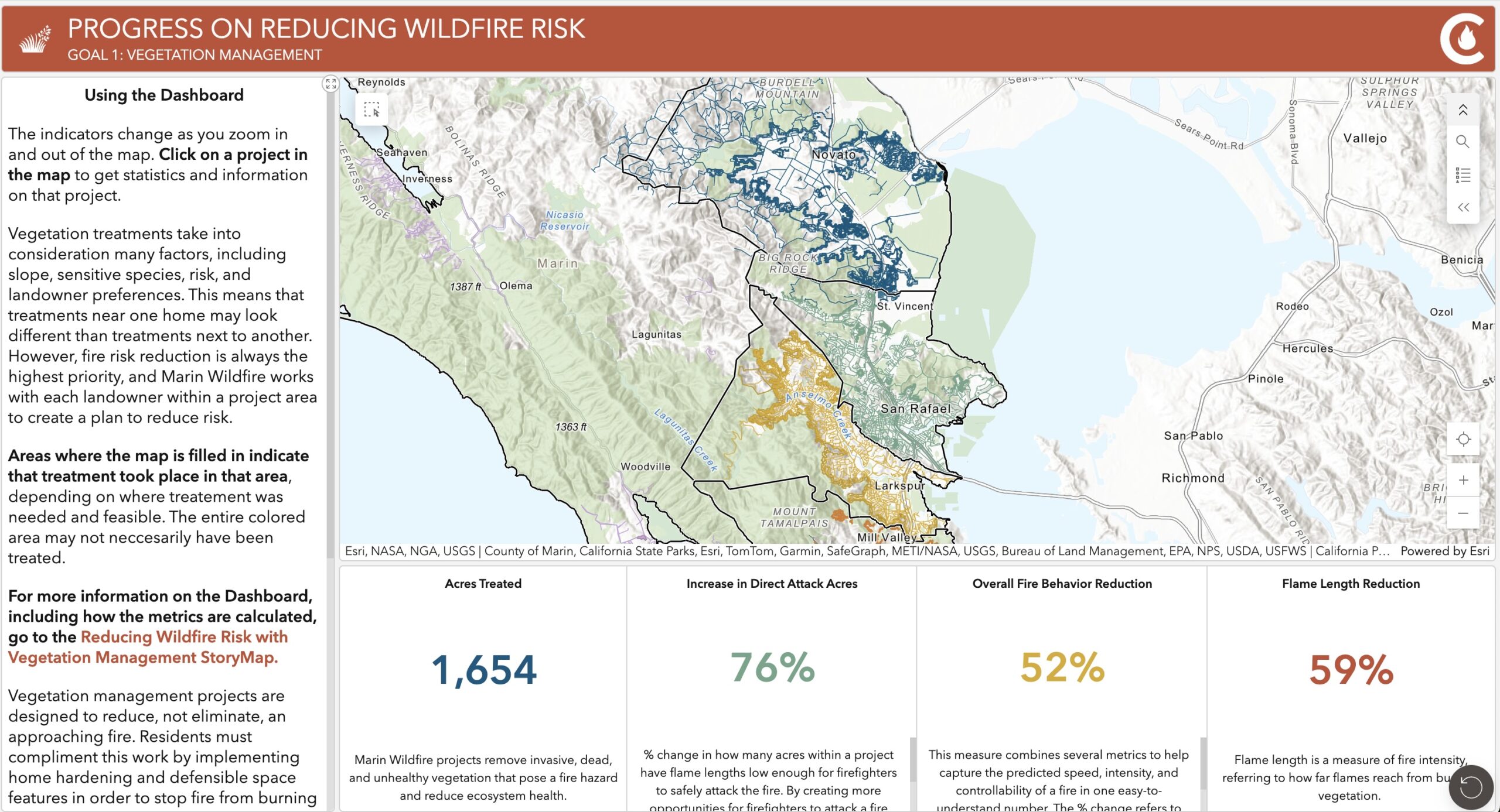 Online dashboard showing progress on reducing wildfire risk