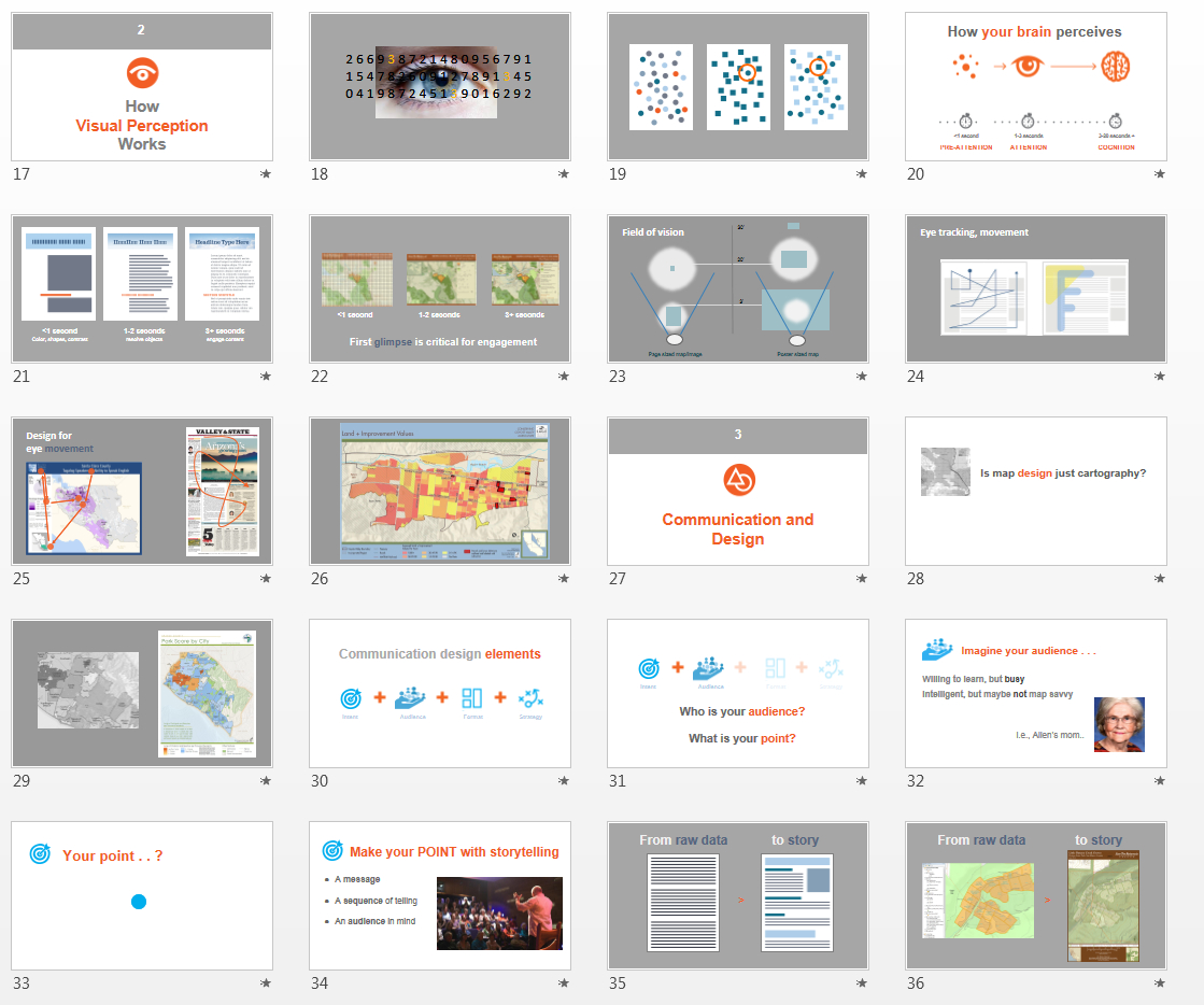 Visual Design Presentation 1