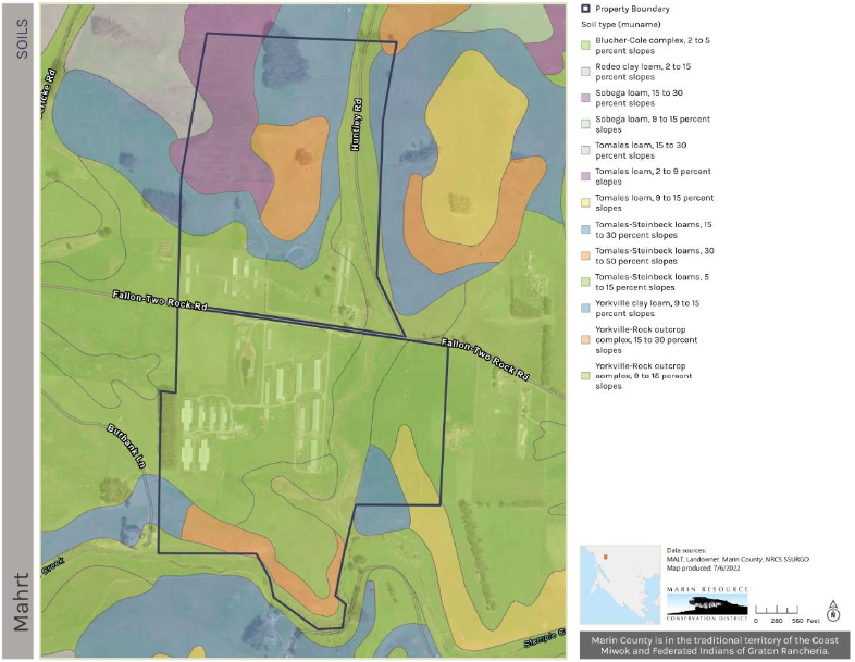 Updating Maps and Creating GIS Best Practices 2